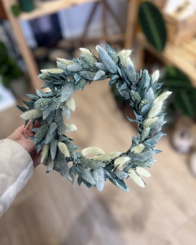 _com.apple.Pasteboard.wwQOiJ